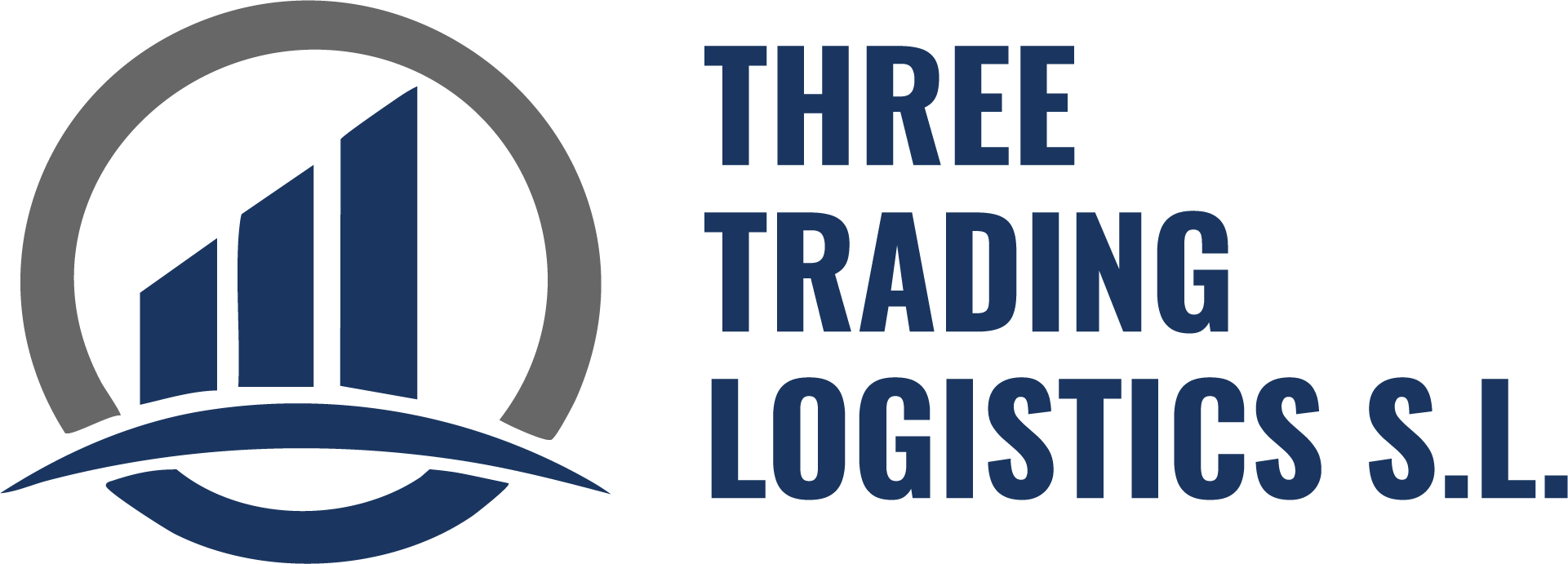 Three Trading